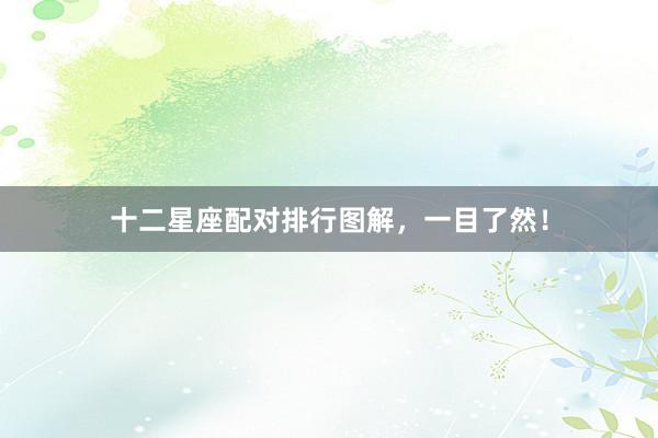 十二星座配对排行图解，一目了然！